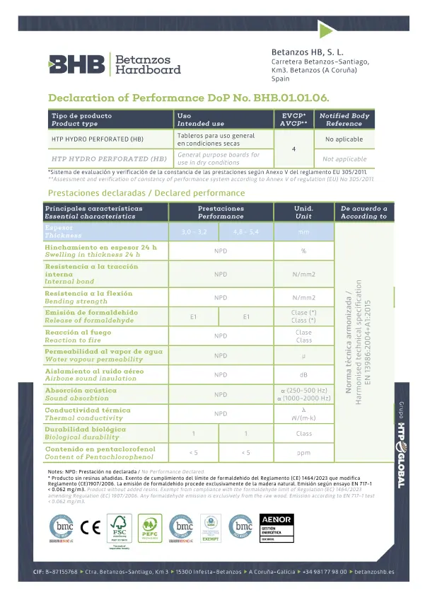 Dop-2-HYDRO PERFORATE