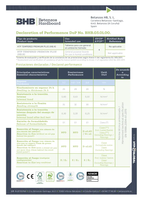 Dop-9-TEMPERED PREMIUM PLUS